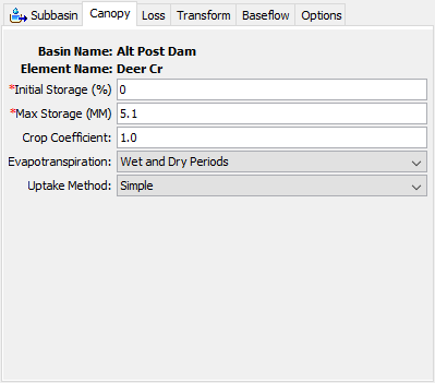 Figure 3. Gridded simple canopy method editor.