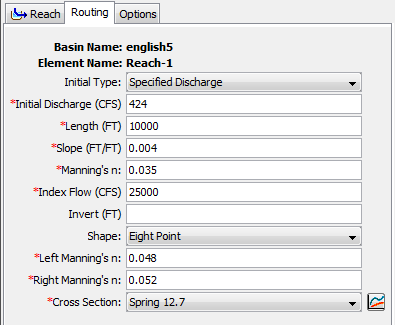 Figure 8. Normal Depth routing method editor.