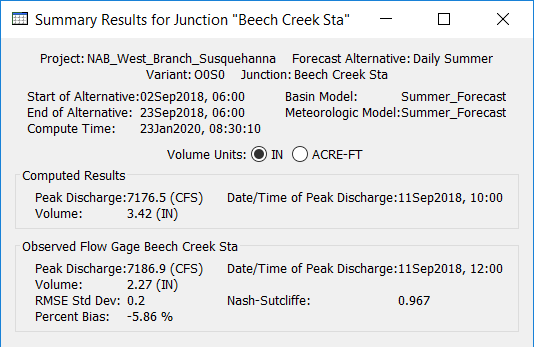 Figure 2. Element summary table for a junction with observed data after computing a forecast alternative.