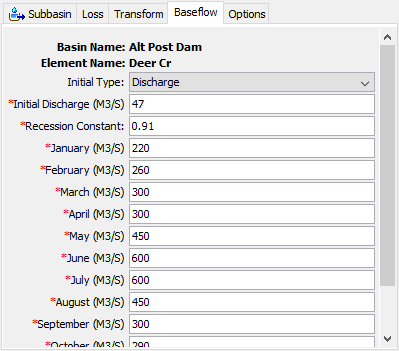 Figure 2. Bounded recession baseflow method editor.