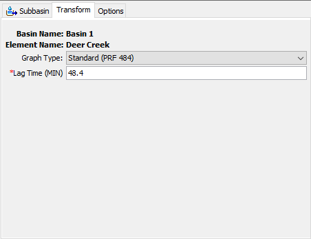 Figure 9. SCS Unit Hydrograph Component Editor