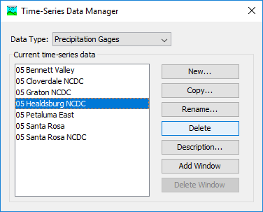 Figure 7. Preparing to delete a gage from the Time-Series Data Manager.