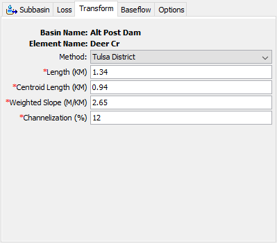 Figure 12. Snyder Tulsa District Method Component Editor