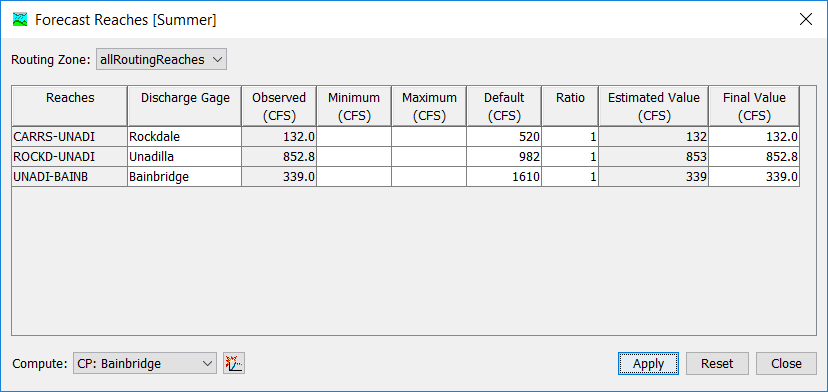 Figure 1. Using observed flow to automatically calculate initial reach outflow.