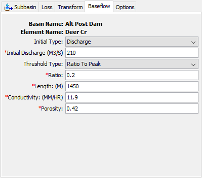 Figure 5. Nonlinear Boussinesq baseflow method editor.