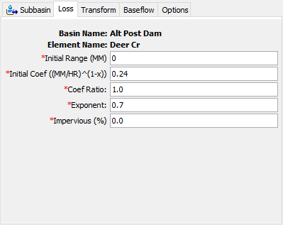 Figure 4. Exponential loss method editor.