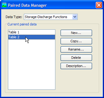 Figure 1. The paired data manager set to work with storage-discharge functions.