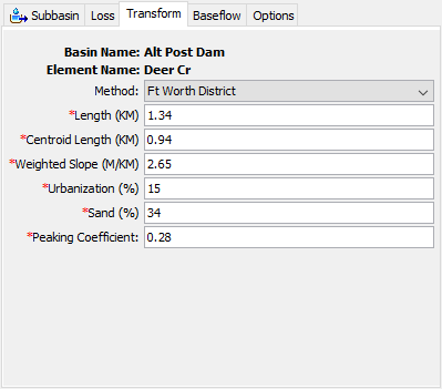 Figure 11. Snyder Ft Worth District Method Component Editor