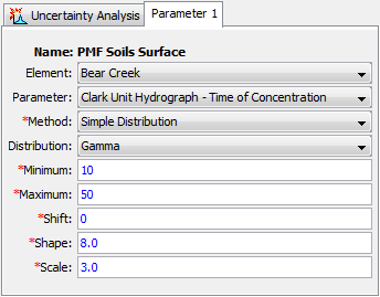 Figure 13. Setting sampling properties for a parameter using the Simple Distribution method