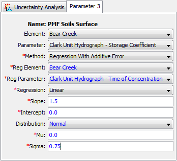 Figure 15. Setting sampling properties for a parameter using the Dependent Plus Error method