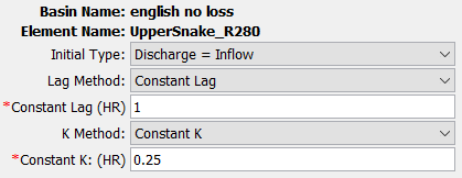 Figure 4. Lag and K routing method editor.