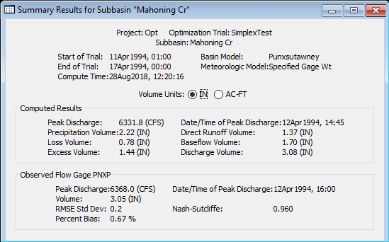 Figure 11. Element summary table for a subbasin after an optimization trial