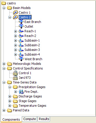 Components tab in the Watershed Explorer.
