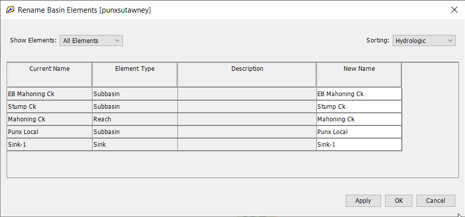 Rename Basin Elements window