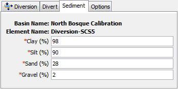 Passage Efficiency Sediment Method Editor at a diversion element