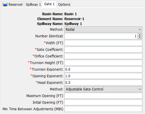 Adjustable gates added to spillways