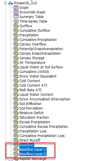 Subbasin element results highlighting separate results for each linear reservoir baseflow layer