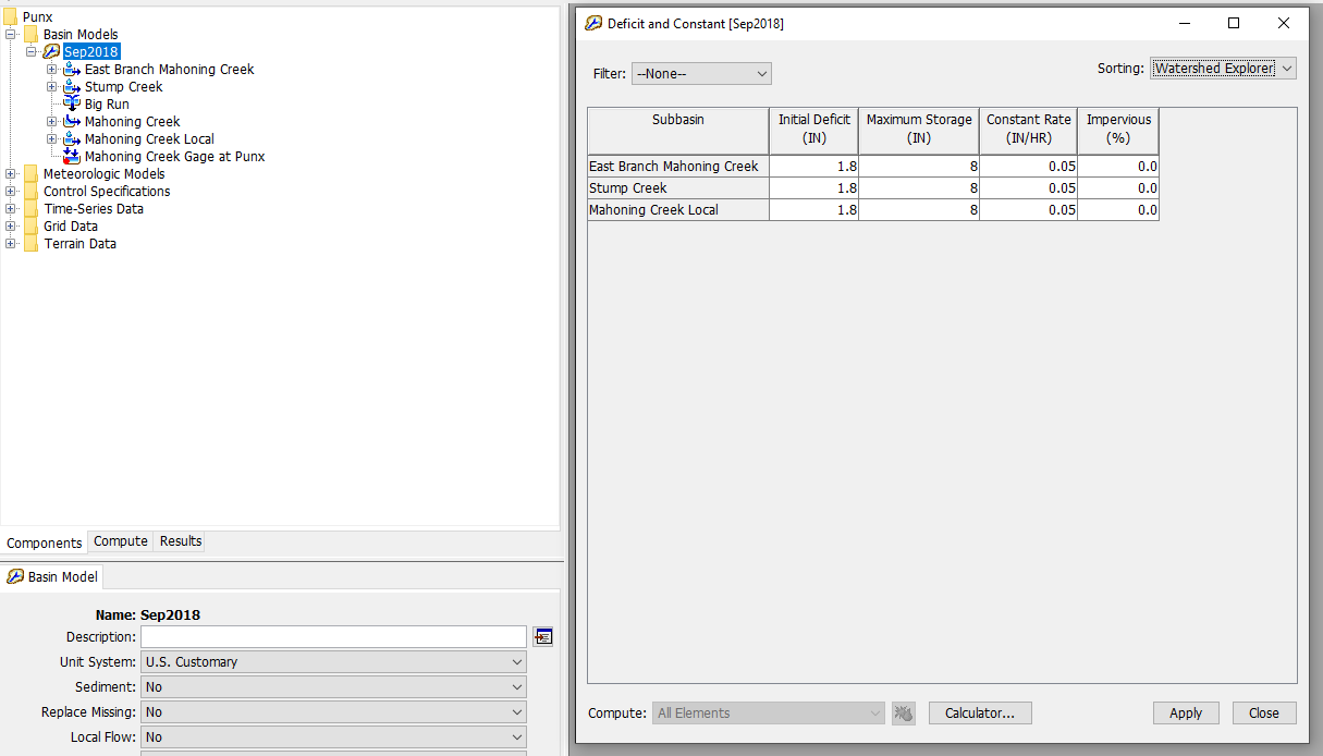 The Global Editor will mirror the sorting in the Watershed Explorer