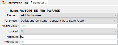 Parameter specification invoking scale factors