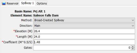 Spillway Component Editor with the Broad-Crested Method selected