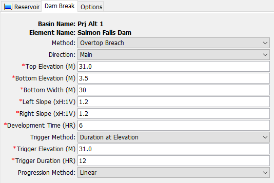Dam Break Component Editor with the Overtop Breach Method selected