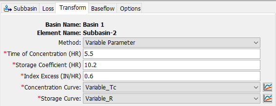 ModClark Variable Parameter Option
