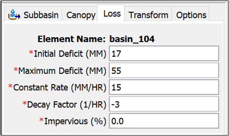 Linear deficit and constant loss method component editor