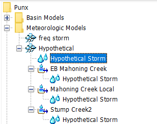 Meteorologic model using Hypothetical Storm