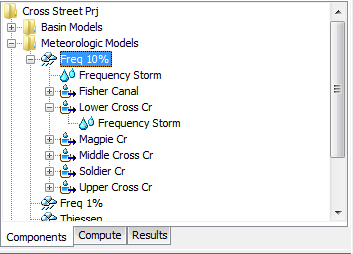 A Meteorologic Model using the Frequency Storm Method with a Component Editor for all subbasins, and a separate Component Editor for each individual subbasin