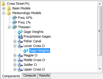 A Meteorologic Model using the Gage Weights Precipitation Method with a Component Editor for all subbasins, a Component Editor for precipitation gages, and a separate Component Editor for each individual subbasin