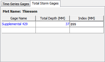 (OLD) Creating a total storm gage and entering the total storm depth and optional index
