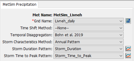 MetSim Precipitation Component Editor