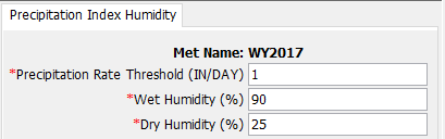 Precipitation Index Humidity Component Editor