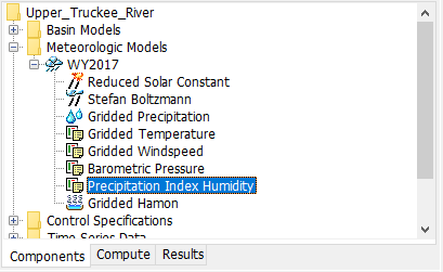 A Meteorologic Model using the Precipitation Index Humidity Method