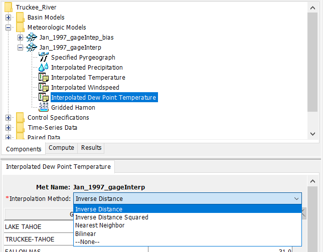 Selecting the Inverse Distance Interpolation Method for Interpolated Dew Point Temperature