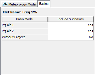 Specifying which basin models should be used with a meteorologic model