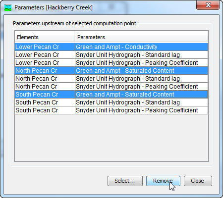 Unselecting parameters from a computation point