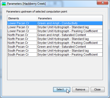 The Parameters Management window shows all the parameters for a computation point selected in the Computation Point Manager