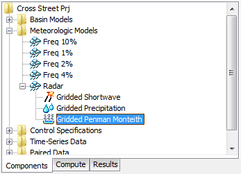 A Meteorologic Model using the Gridded Penman Monteith Evapotranspiration Method with a Component Editor for all subbasins