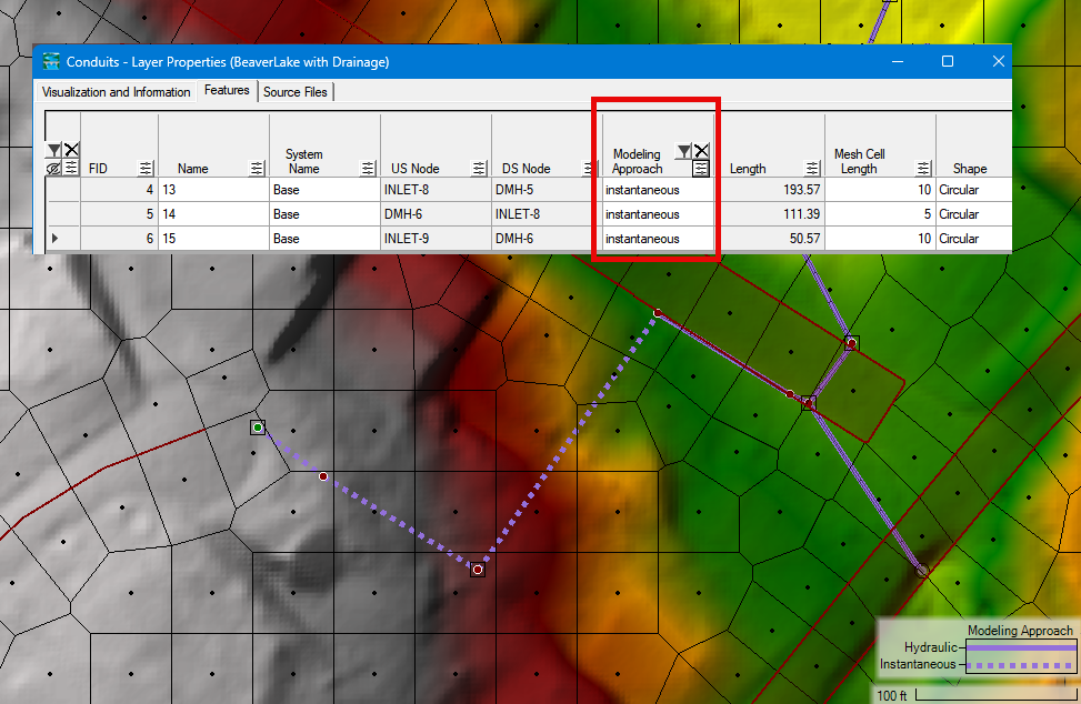 Instantaneous Modeling Approach for Conduits