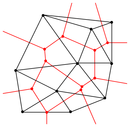 Figure 3-5. Delaunay - Voronoi diagram example.