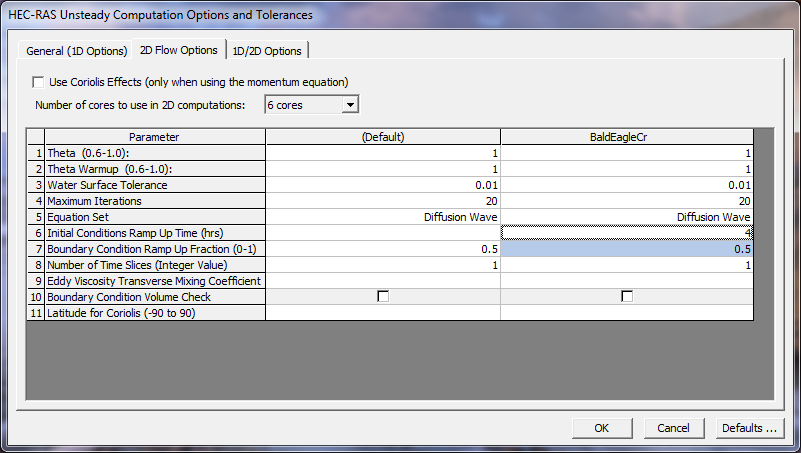 Figure 4-26.  2D flow area Computational Options.