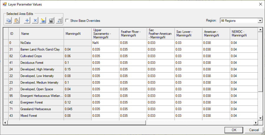 Figure 2-16. Manning's n Calibration Regions Table.