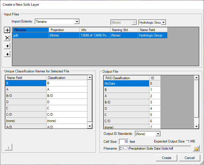 Figure 2-19. Example of Importing Soils Data from a GSSURGO Database file.