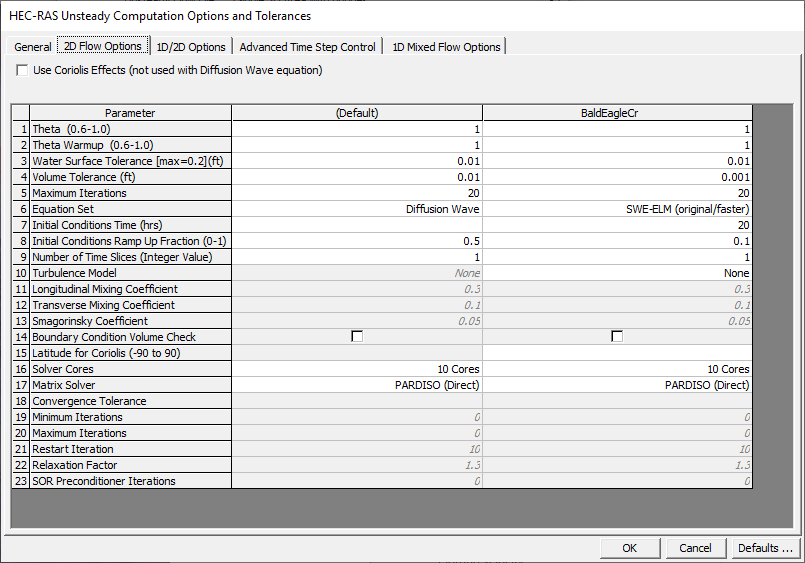  Figure 5-7. 2D Flow Area Calculation Options and Tolerances. 