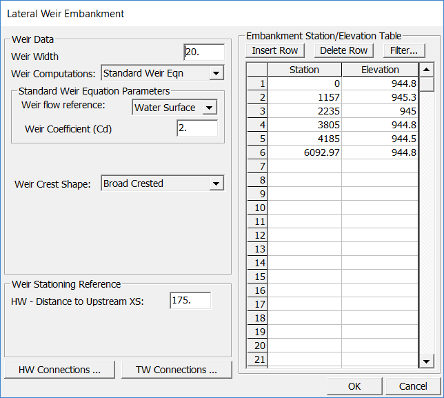 Figure 3-35. Lateral Weir Embankment editor with data for the downstream levee and linked to the 2D flow area Face Points.