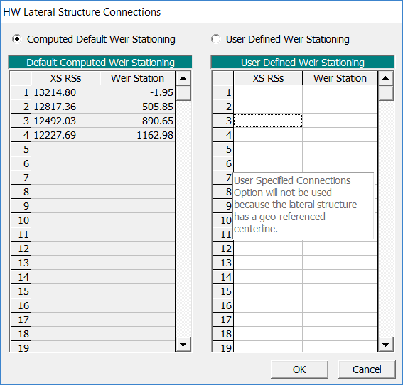 Figure 3-29. Head Water Connection Table for a Lateral Structure.