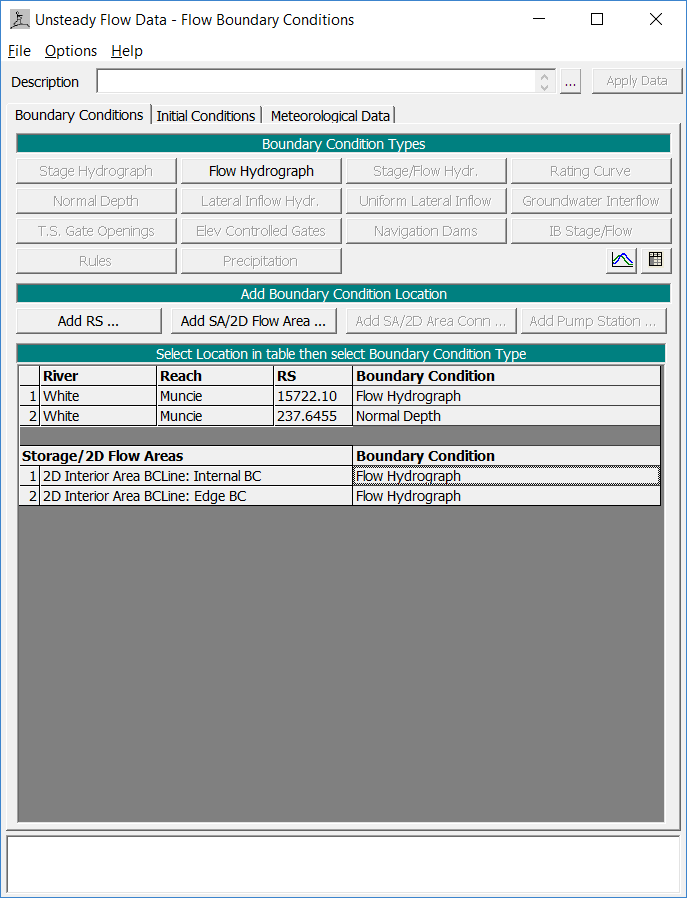 Figure 4-4. Unsteady Flow Data Editor with Example Internal BC Line. Figure 4-4. Unsteady Flow Data Editor with Example Internal BC Line.