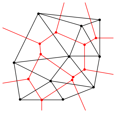 Figure 3-5. Delaunay - Voronoi diagram example. Figure 3-5. Delaunay - Voronoi diagram example.