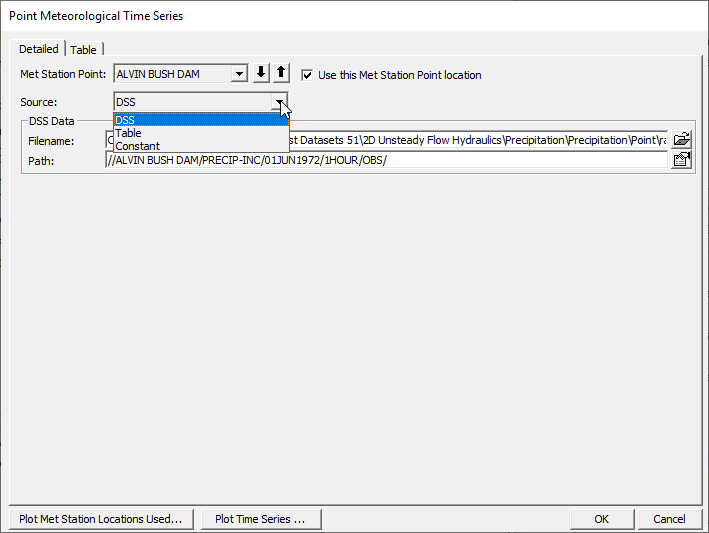 Figure 4-14. Point Precipitation Gage editor. Figure 4-14. Point Precipitation Gage editor.